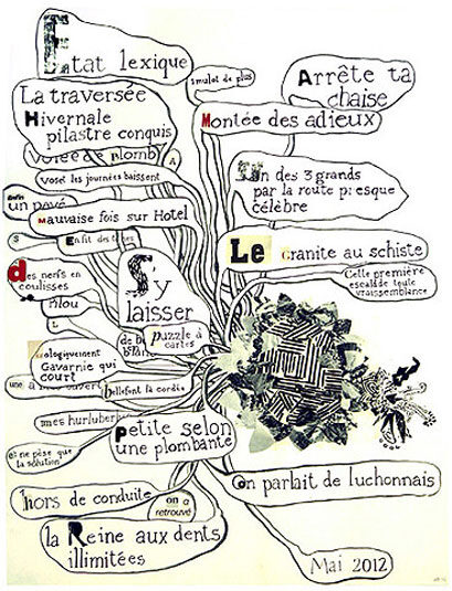 état-lexique